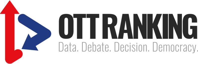 OTT Ranking