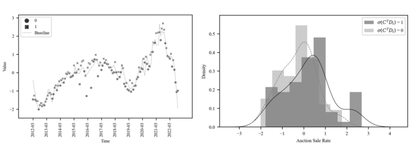 Figure 11 BoHyunYoon 202309 1