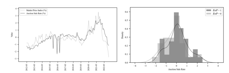 Figure 16 BoHyunYoon 202309