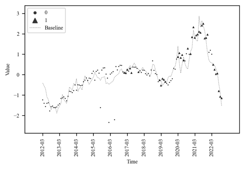 Figure 18 BoHyunYoon 202309