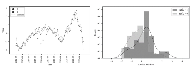 Figure 9 BoHyunYoon 202309