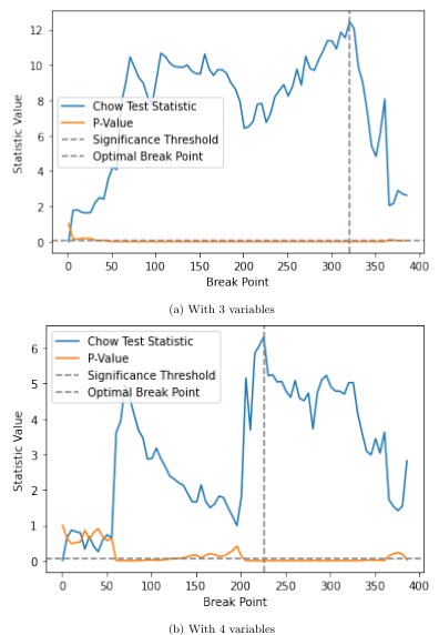 hy fig10