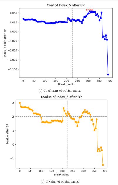 hy fig11