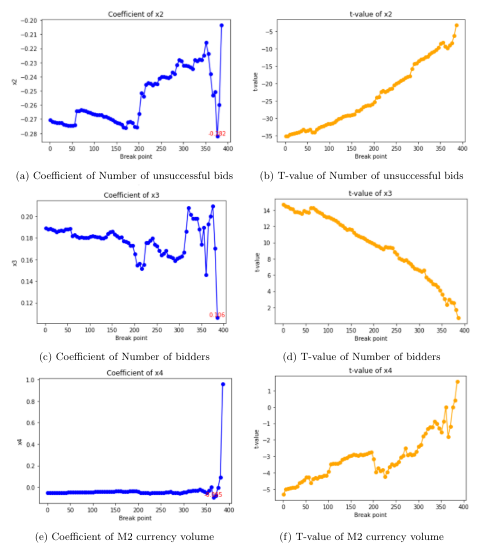 hy fig12