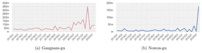 hy fig4