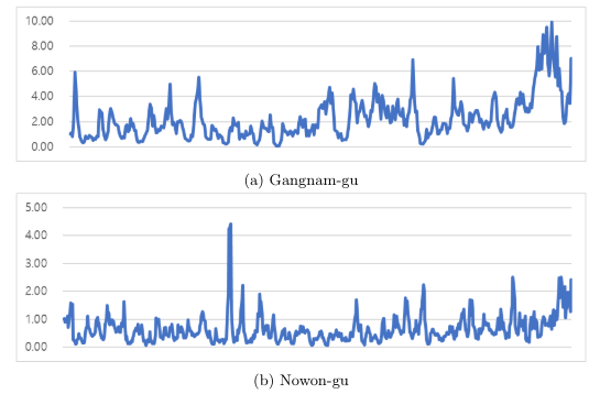 hy fig8