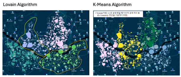 SeoulBike Clustering 10